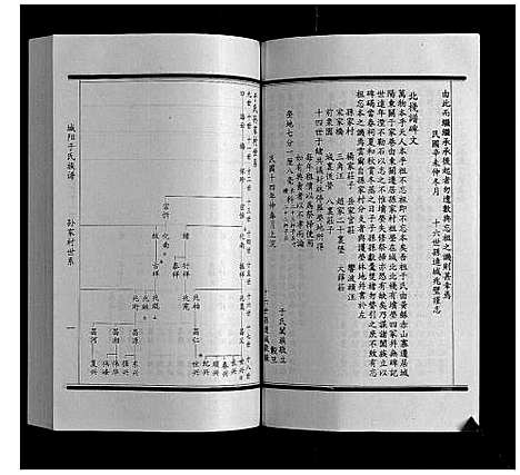 [于]城阳于氏族谱 (山东) 城阳于氏家谱_五.pdf