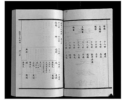 [于]城阳于氏族谱 (山东) 城阳于氏家谱_六.pdf