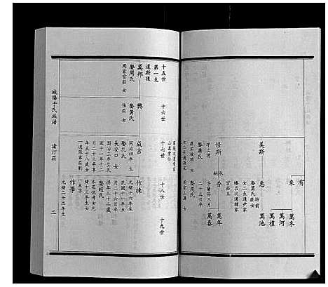 [于]城阳于氏族谱 (山东) 城阳于氏家谱_六.pdf