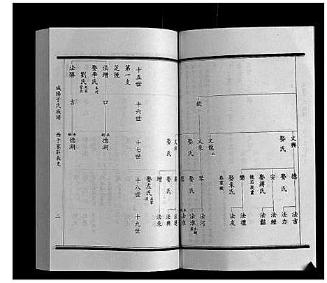 [于]城阳于氏族谱 (山东) 城阳于氏家谱_七.pdf