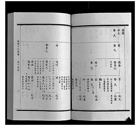 [于]城阳于氏族谱 (山东) 城阳于氏家谱_七.pdf