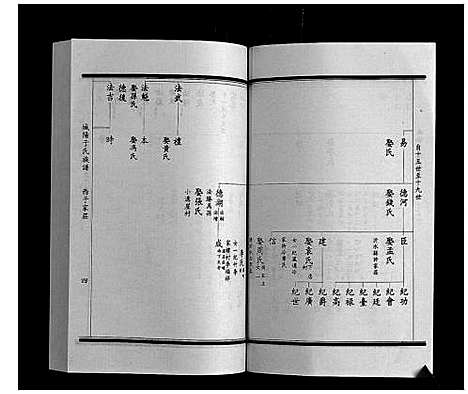 [于]城阳于氏族谱 (山东) 城阳于氏家谱_七.pdf