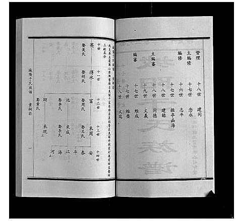 [于]城阳于氏族谱 (山东) 城阳于氏家谱_十.pdf