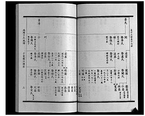 [于]城阳于氏族谱 (山东) 城阳于氏家谱_十二.pdf