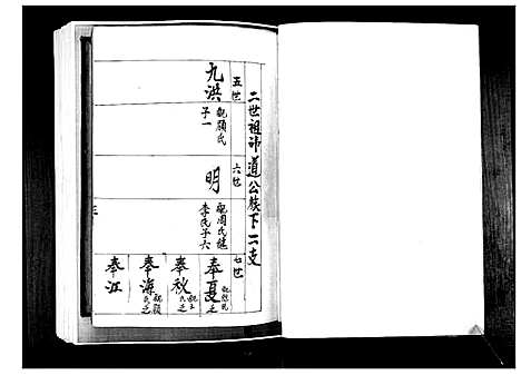 [于]东瓦戈庄于氏族谱 (山东) 东瓦戈庄于氏家谱.pdf