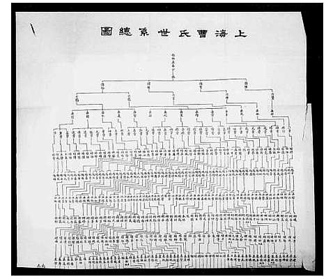 [曹]上海曹氏族谱_4卷 (上海) 上海曹氏家谱_四.pdf