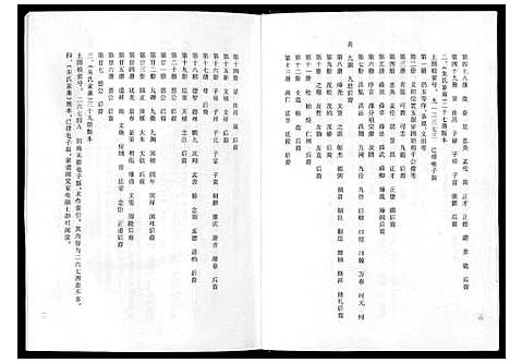 [朱]朱氏家乘_不分卷 (上海) 朱氏家乘.pdf