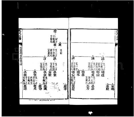 [沈]沈氏宗谱 (上海) 沈氏家谱_二.pdf