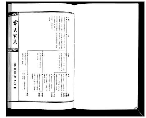 [常]常氏家乘_4卷 (山西) 常氏家乘_二.pdf