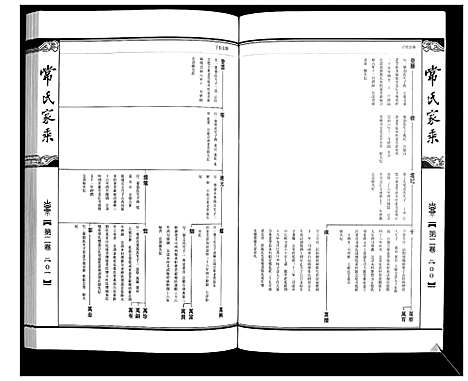 [常]常氏家乘_4卷 (山西) 常氏家乘_二.pdf