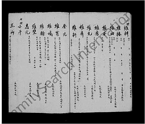 [陈]陈氏家谱 (山西) 陈氏家谱_一.pdf