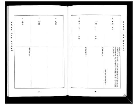 [李]李氏族谱_14卷 (山西) 李氏家谱_三.pdf