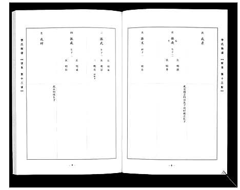 [李]李氏族谱_14卷 (山西) 李氏家谱_三.pdf