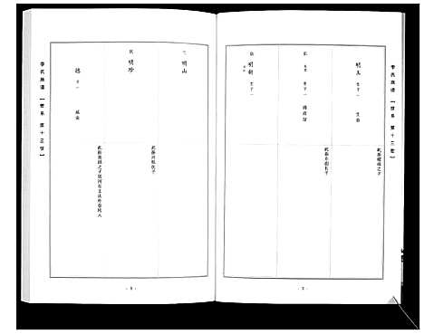 [李]李氏族谱_14卷 (山西) 李氏家谱_四.pdf