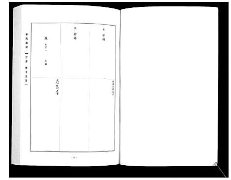 [李]李氏族谱_14卷 (山西) 李氏家谱_六.pdf