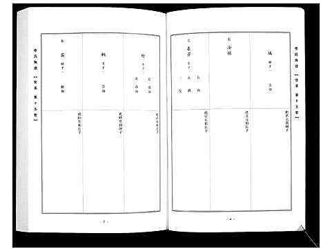 [李]李氏族谱_14卷 (山西) 李氏家谱_六.pdf