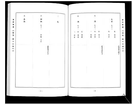 [李]李氏族谱_14卷 (山西) 李氏家谱_七.pdf