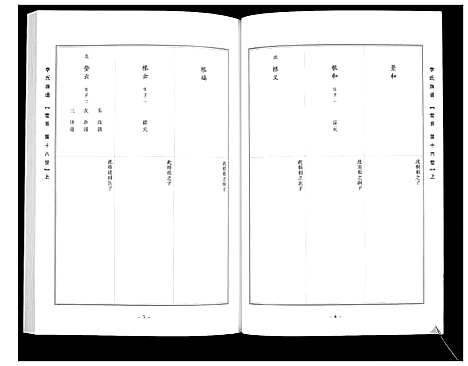 [李]李氏族谱_14卷 (山西) 李氏家谱_七.pdf