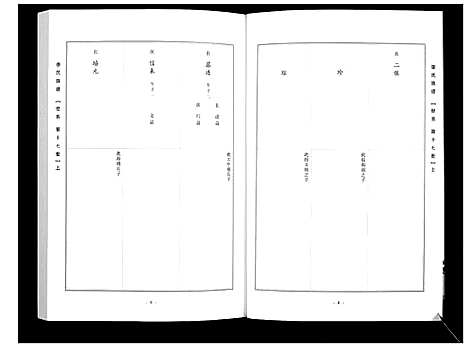 [李]李氏族谱_14卷 (山西) 李氏家谱_九.pdf