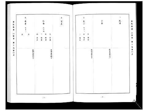 [李]李氏族谱_14卷 (山西) 李氏家谱_十三.pdf