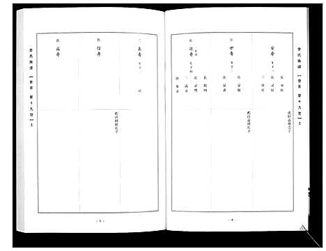 [李]李氏族谱_14卷 (山西) 李氏家谱_十三.pdf