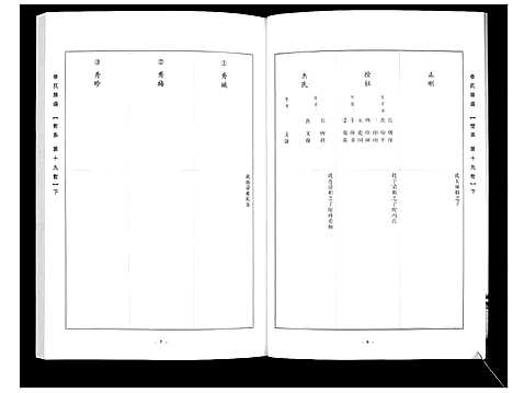 [李]李氏族谱_14卷 (山西) 李氏家谱_十五.pdf