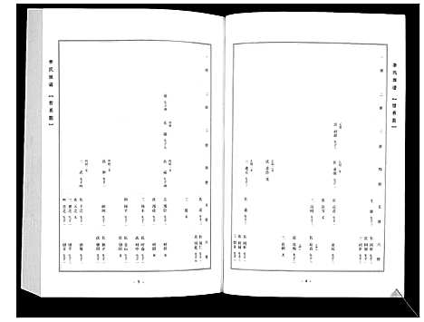 [李]李氏族谱_14卷 (山西) 李氏家谱_十九.pdf