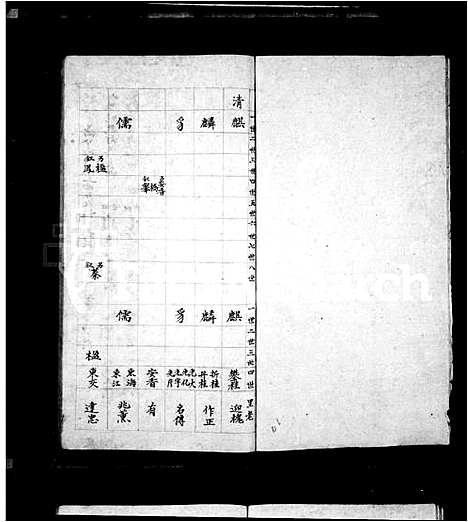 [李]沁县郭村李族宗谱 (山西) 沁县郭村李家家谱_二.pdf