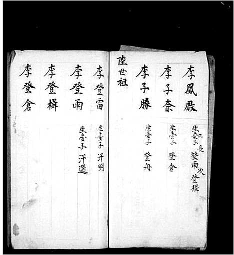 [李]李西_伍门家谱 (山西) 李西伍门家谱.pdf