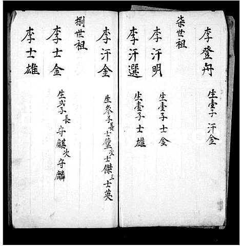 [李]李西_伍门家谱 (山西) 李西伍门家谱.pdf