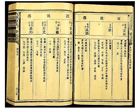 [廖]太原廖氏十修族谱 (山西) 太原廖氏十修家谱_二.pdf