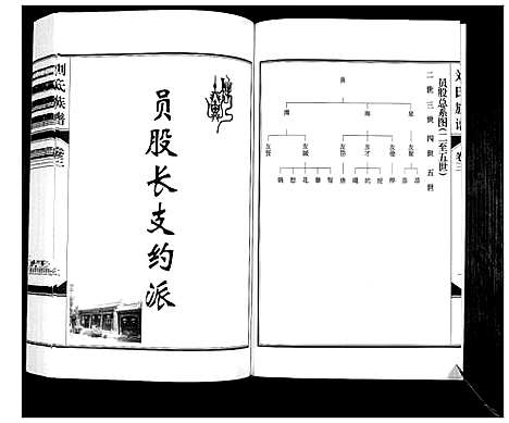 [刘]刘氏族谱_6卷 (山西) 刘氏家谱_三.pdf