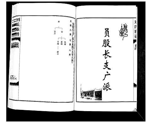 [刘]刘氏族谱_6卷 (山西) 刘氏家谱_四.pdf