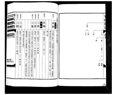 [刘]刘氏族谱_6卷 (山西) 刘氏家谱_五.pdf