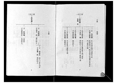 [孙]孙致善堂家谱_不分卷 (山西) 孙致善堂家谱.pdf