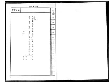 [王]太原堂王氏历代始太高曾祖老妣录 (山西) 太原堂王氏历代始太高曾祖老妣录.pdf