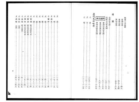 [王]太原王氏通谱 (山西) 太原王氏通谱.pdf