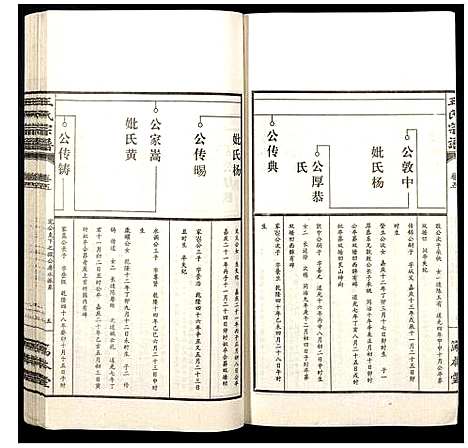 [王]王氏宗谱 (山西) 王氏家谱_五.pdf