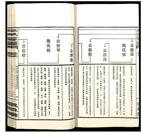 [王]王氏宗谱 (山西) 王氏家谱_七.pdf