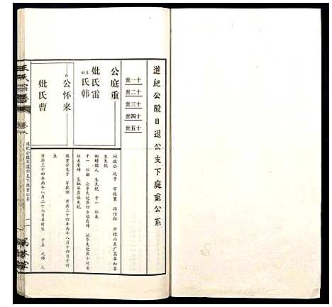 [王]王氏宗谱 (山西) 王氏家谱_八.pdf