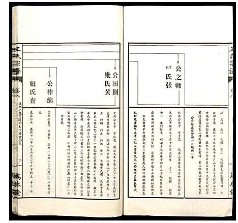 [王]王氏宗谱 (山西) 王氏家谱_八.pdf