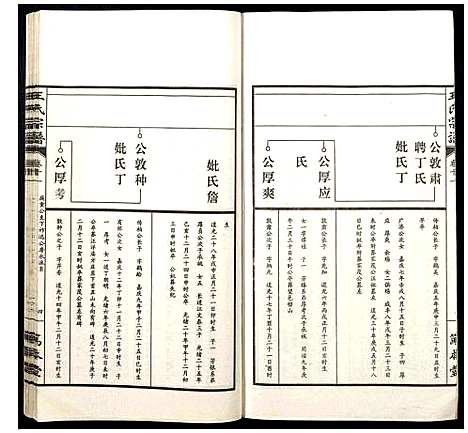 [王]王氏宗谱 (山西) 王氏家谱_十一.pdf