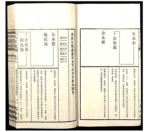 [王]王氏宗谱 (山西) 王氏家谱_十四.pdf