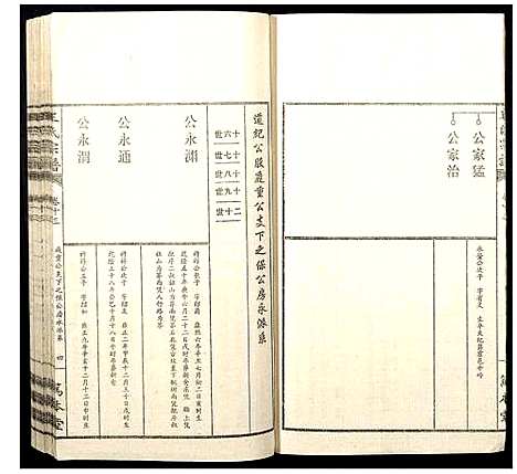 [王]王氏宗谱 (山西) 王氏家谱_十四.pdf