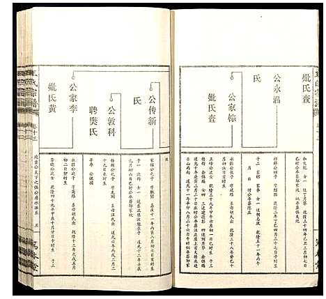 [王]王氏宗谱 (山西) 王氏家谱_十四.pdf