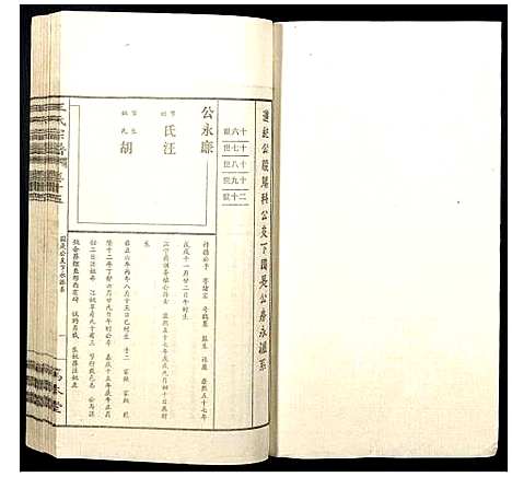 [王]王氏宗谱 (山西) 王氏家谱_十六.pdf