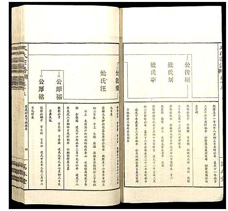 [王]王氏宗谱 (山西) 王氏家谱_十六.pdf