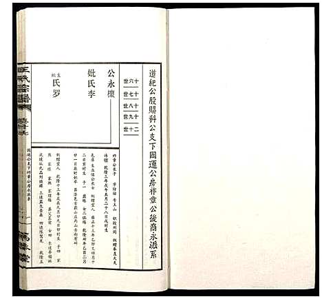 [王]王氏宗谱 (山西) 王氏家谱_十八.pdf