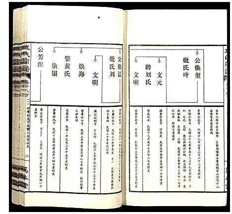 [王]王氏宗谱 (山西) 王氏家谱_二十一.pdf