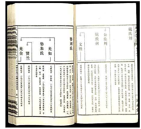 [王]王氏宗谱 (山西) 王氏家谱_二十一.pdf